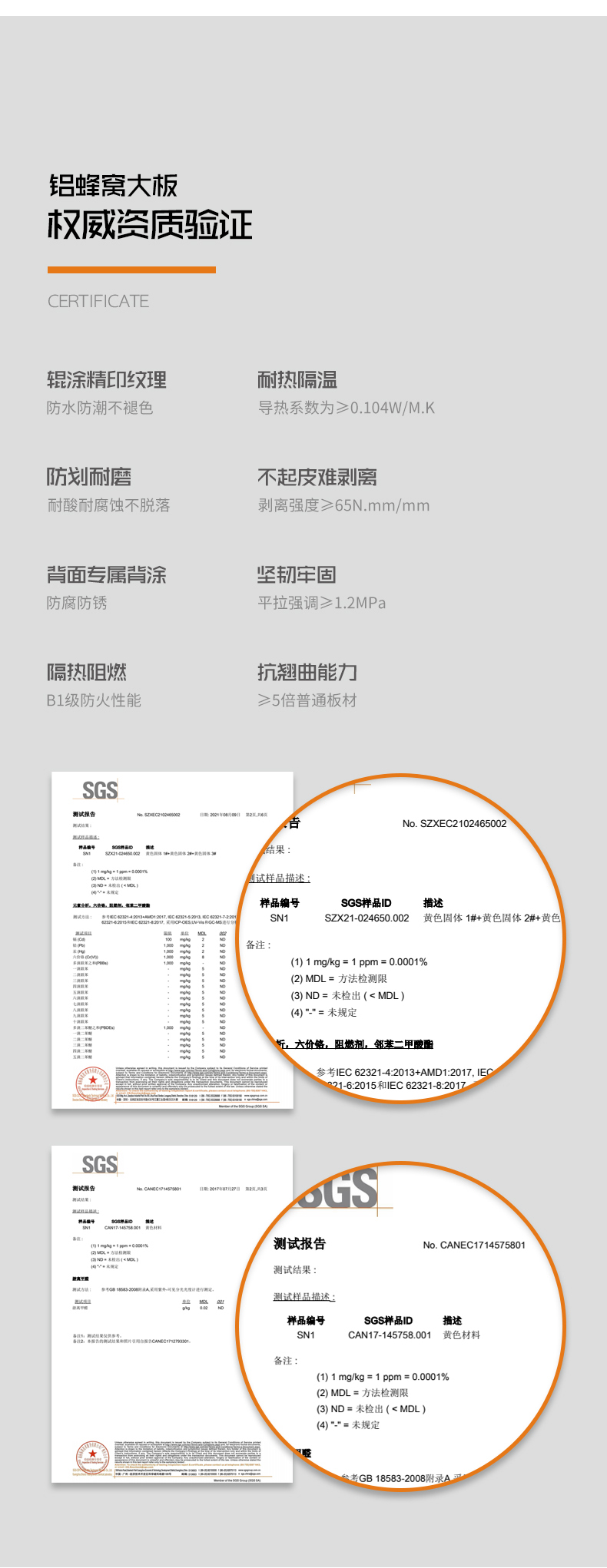 權(quán)威驗證